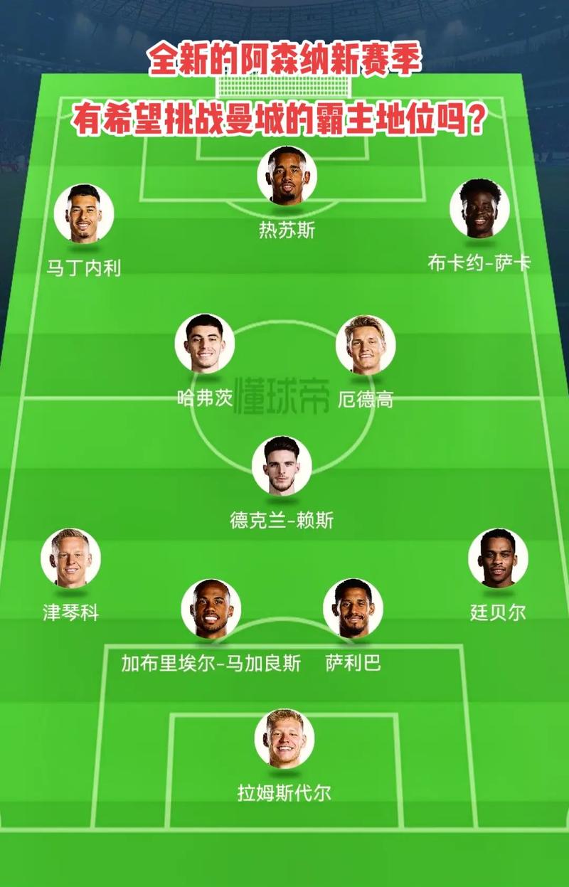 与默认可执